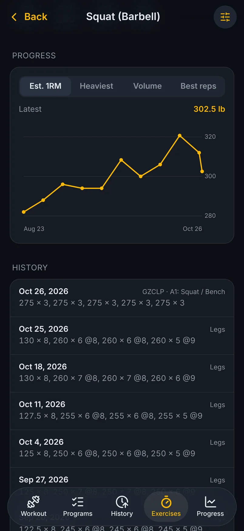 Squat detail in Aether: a chart of estimated one-rep max over time, above each session