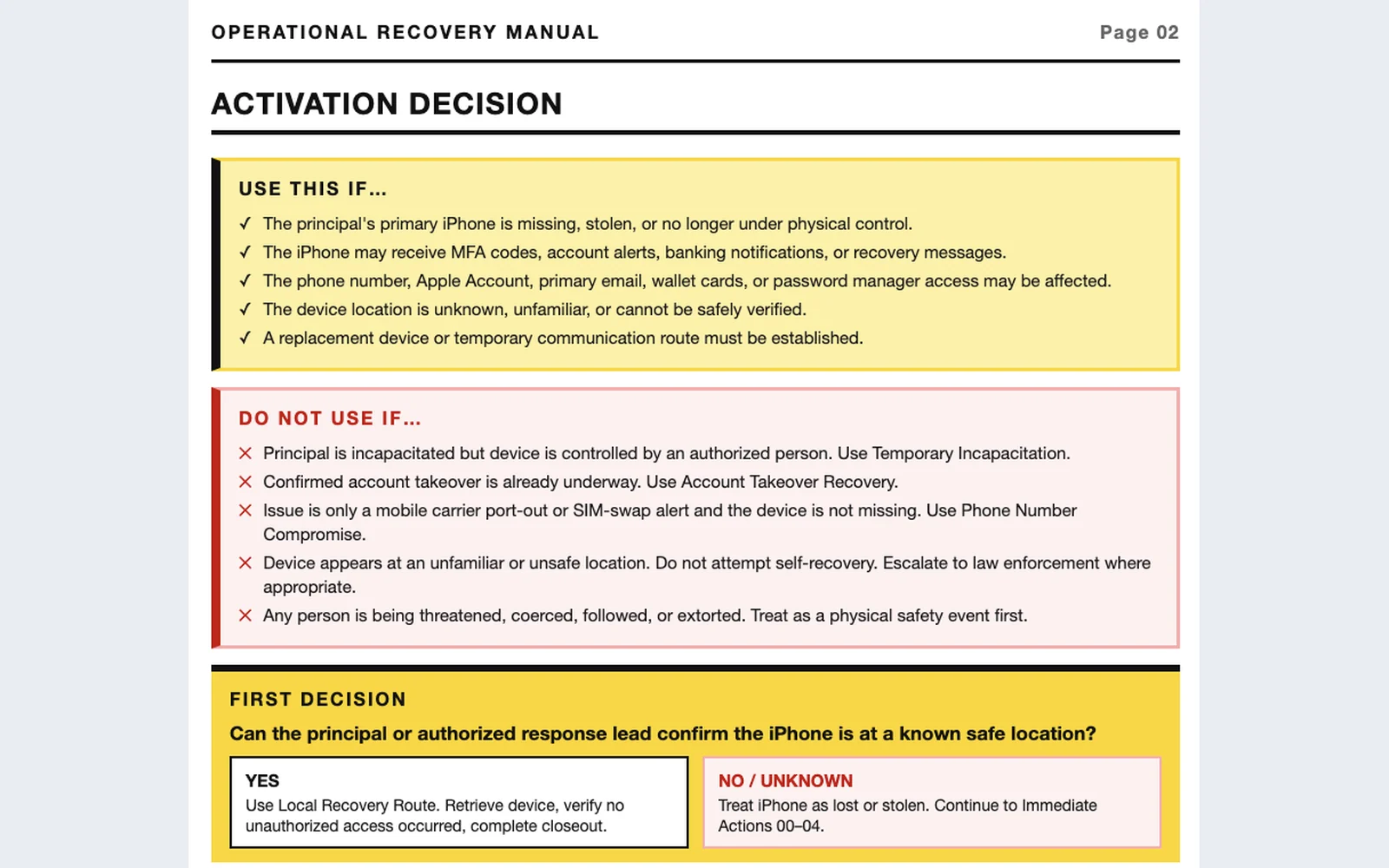A recovery playbook page for a lost iPhone: when to use it, when not to, and the first decision to make